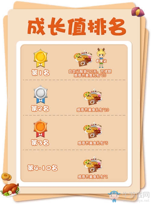 《推理學院》感恩節活動精彩來襲，美食協會精彩亮相