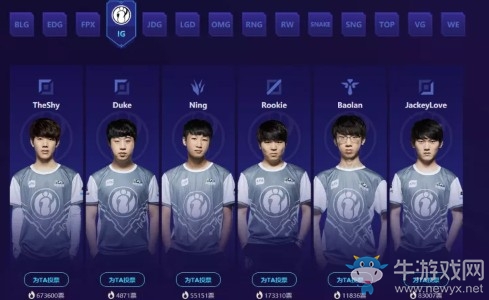 《LOL》The shy當選年度最受歡迎選手