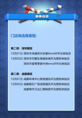 2018DIGIX超新星電競賽首周賽程 6位門店冠軍C位出道