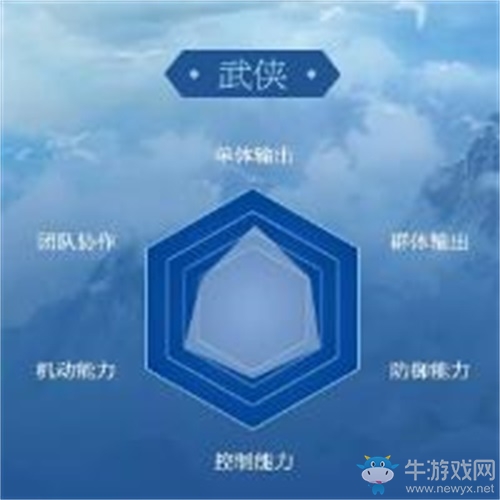 《完美世界》不刪檔職業曝光，橫掃千軍揮長槍！