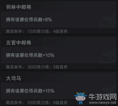 王爵勢(shì)力爭(zhēng)霸 《三國(guó)群英傳-霸王之業(yè)》聯(lián)盟爵位介紹