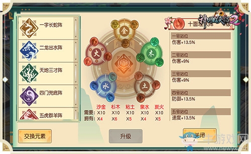 排排站吃果果：在《神雕俠侶2》中習(xí)武也要排隊(duì)哦