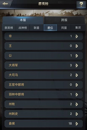 王爵勢(shì)力爭(zhēng)霸 《三國(guó)群英傳-霸王之業(yè)》聯(lián)盟爵位介紹