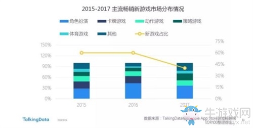 《紅警OL手游》經(jīng)典IP重燃，突圍SLG品類(lèi)