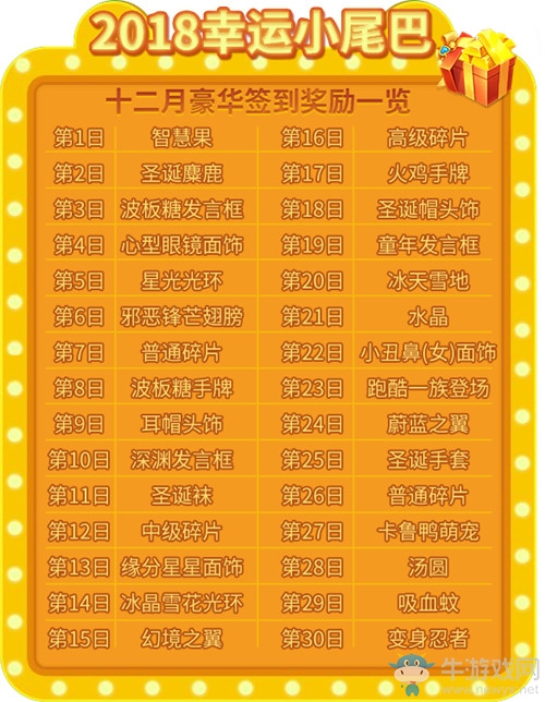 2018年的幸運小尾巴，《推理學院》十二月豪華簽到獎勵一覽