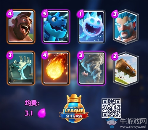 CRL王朝密碼！NOVA中國(guó)三少的世界冠軍卡組揭秘