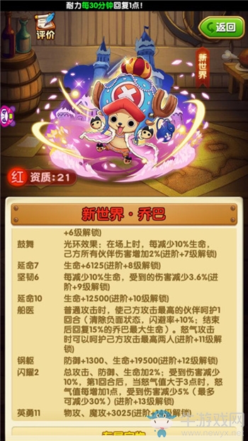 萌主【新世界·喬巴】駕臨！滿分可愛＆超強治療