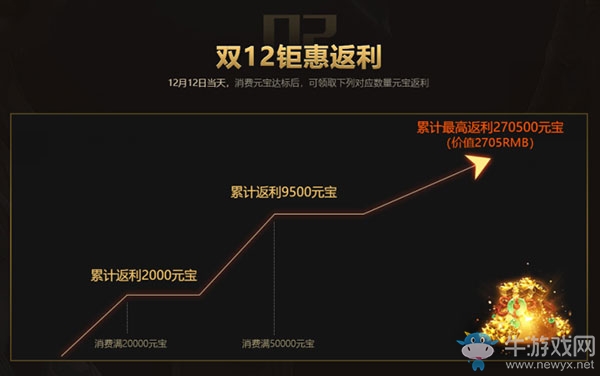 重返熱血戰場 《熱血合擊》今日重磅公測