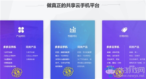 多多云手機(jī)聯(lián)手華為造性能怪獸 全方位領(lǐng)跑云手機(jī)市場(chǎng)