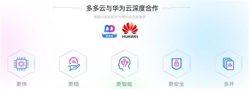 夸張流暢性能堪比真手機 上手多多云手機“云”評測