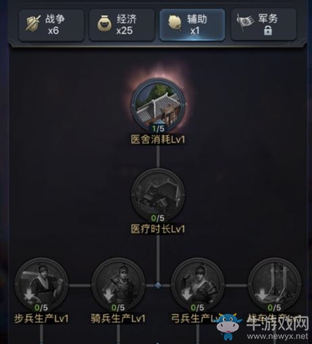 天賦異稟定乾坤 《三國(guó)群英傳-霸王之業(yè)》天賦解讀