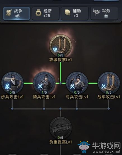 天賦異稟定乾坤 《三國(guó)群英傳-霸王之業(yè)》天賦解讀