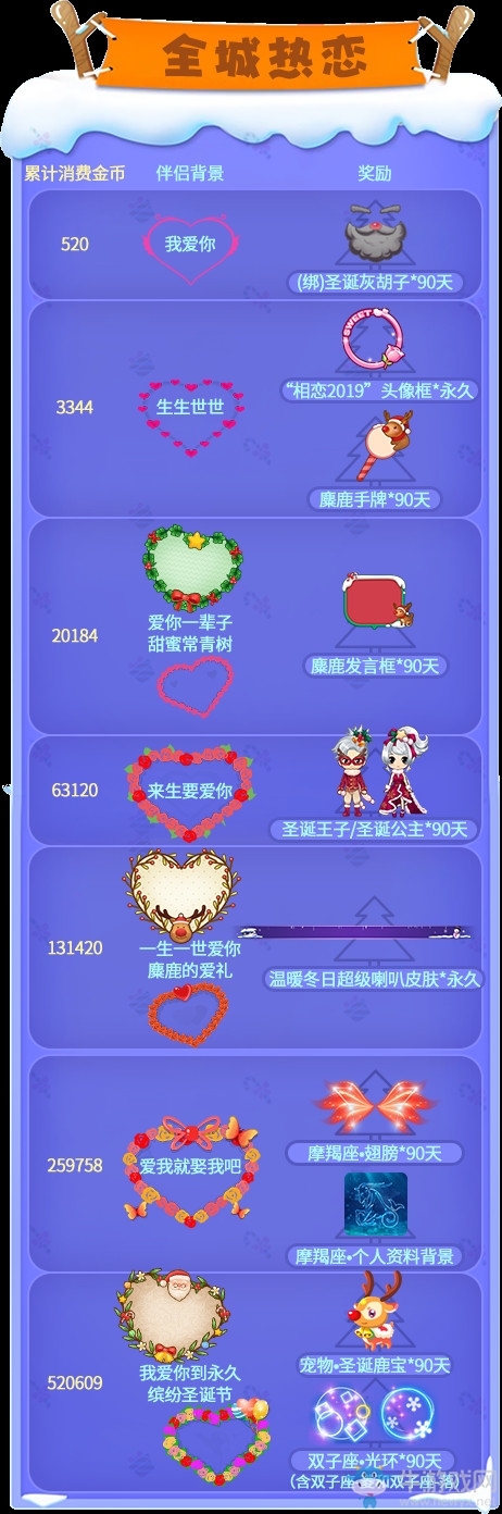 《推理學院》相約圣誕迎新年，甜蜜活動進行中