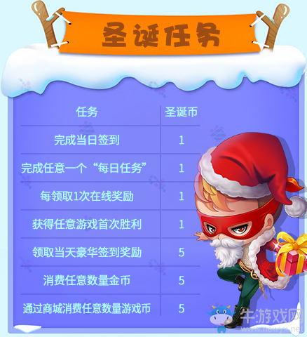 《推理學院》相約圣誕迎新年，甜蜜活動進行中