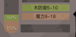 《貪婪洞窟2》裝備詞綴介紹+符文和屬性傷害算法