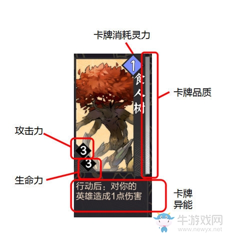《仙劍奇?zhèn)b傳九野》卡牌系統(tǒng)詳解