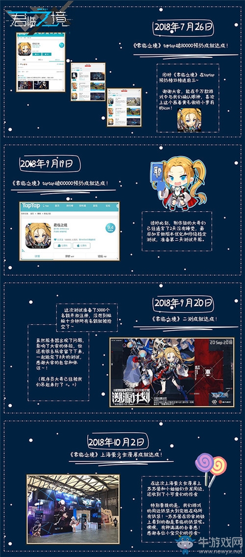 臨君之心與君常在 《君臨之境》年終歷程盤點
