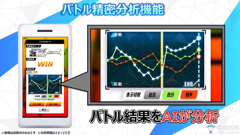 AI卡片戰(zhàn)斗手游《ZENONZARD》公布游戲玩法介紹
