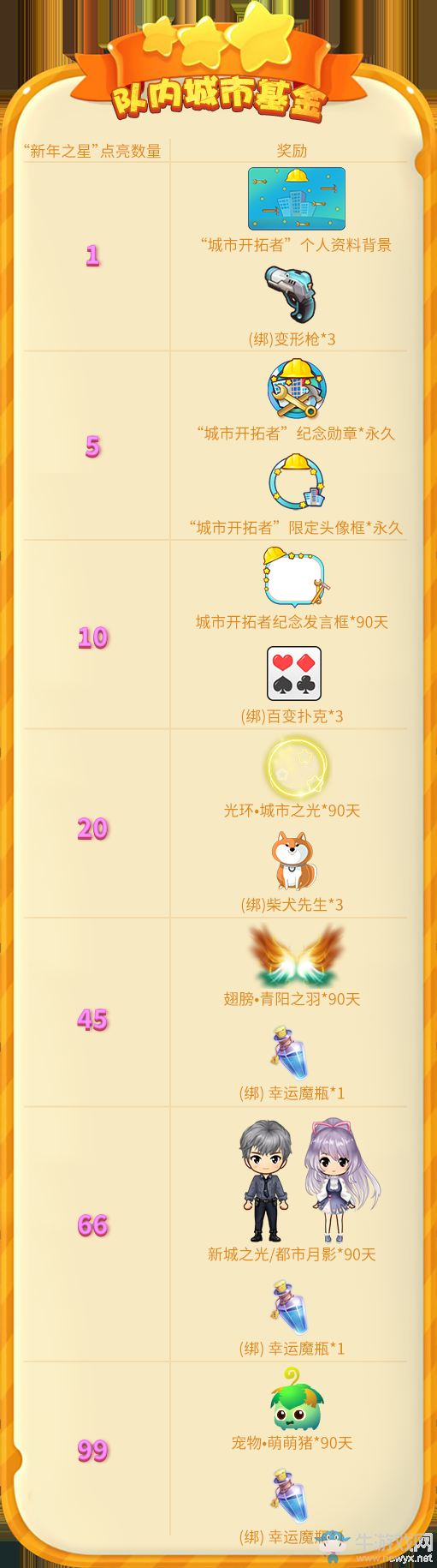 迎接《推理學院》新版上線，精彩活動登場