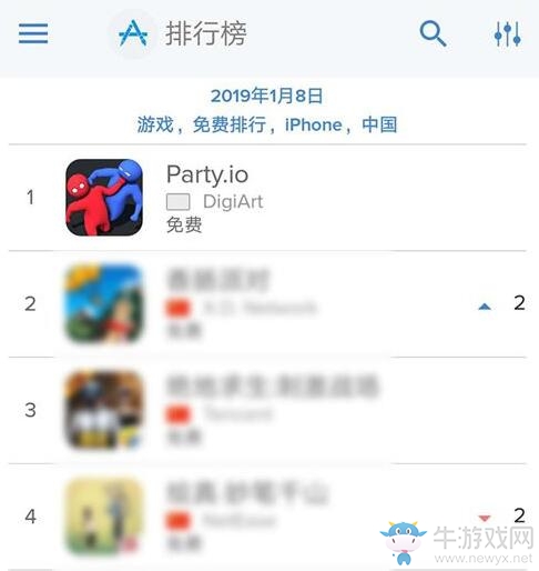 畫風(fēng)清奇 小游戲《Party.io》登頂iOS中國免費(fèi)榜
