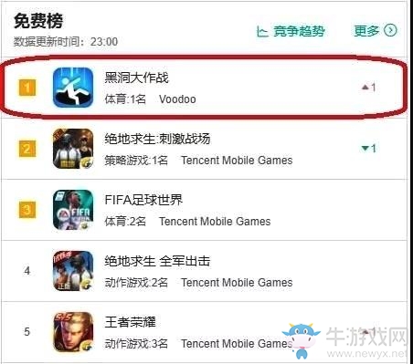 魔性的io游戲為何能頻頻成為爆款收割機？