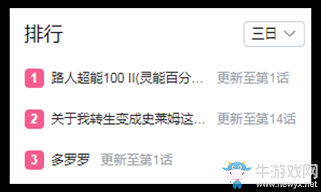 靈能百分百！路人超能100和《非人學(xué)園》即將聯(lián)動了？