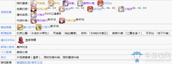 【碧藍海豹日常】第167期：西北望 射天狼 驚艷的皇家皮膚