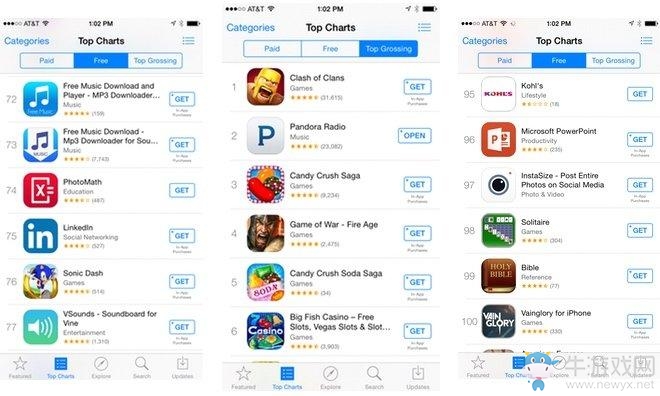 Apple中華區(qū)收入下降48億美元 游戲是原因之一！