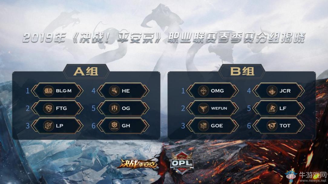 十二支強(qiáng)隊(duì)共逐一夢(mèng) 2019年OPL職業(yè)聯(lián)賽春季賽戰(zhàn)隊(duì)巡禮