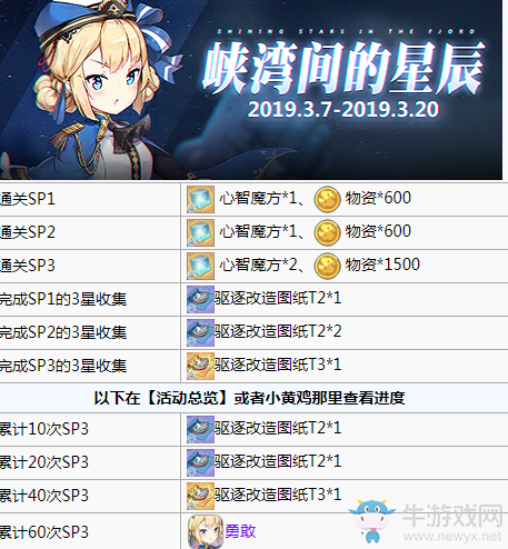 【碧藍海豹日常】第172期：爆肝的小活動 你絕望沒