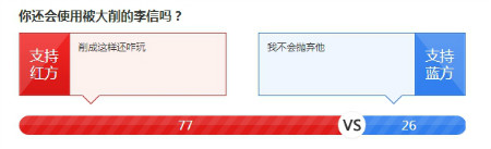 【老王說(shuō)農(nóng)藥】王者峽谷上分神器李信慘遭大削，你還會(huì)用他上分么？