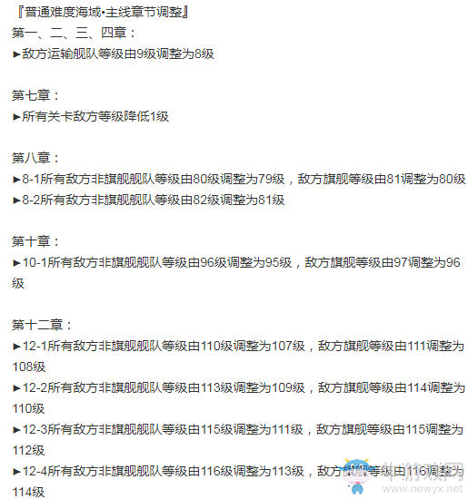 【碧藍(lán)海豹日常】第173期：13章開(kāi)放在即 挑戰(zhàn)新難度