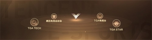 騰訊電競全新升級TGA 黃金五年開啟戰(zhàn)略新起點