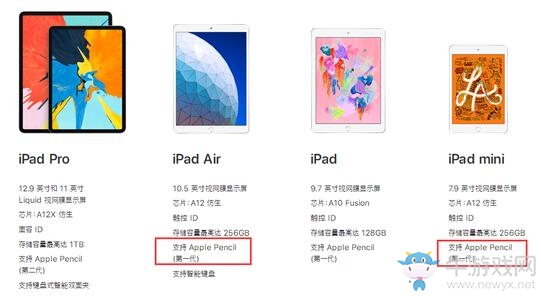 蘋果春季發(fā)布會：2019年新品匯總，已經(jīng)默默籌劃近五年！
