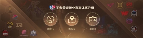 騰訊電競全新升級TGA 黃金五年開啟戰(zhàn)略新起點