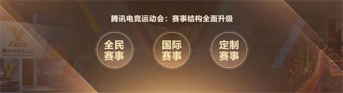 騰訊電競全新升級TGA 黃金五年開啟戰(zhàn)略新起點