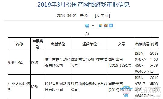 2019年3月份第三批國產(chǎn)網(wǎng)絡(luò)游戲?qū)徟畔⒐? /></a> 
</p>
<p style=