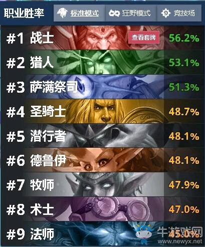 【手游我知道】爐石巨龍年登場 百花齊放