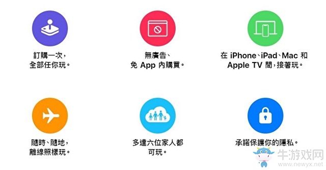 傳蘋果將投資數(shù)億提升來Apple Arcade游戲品質