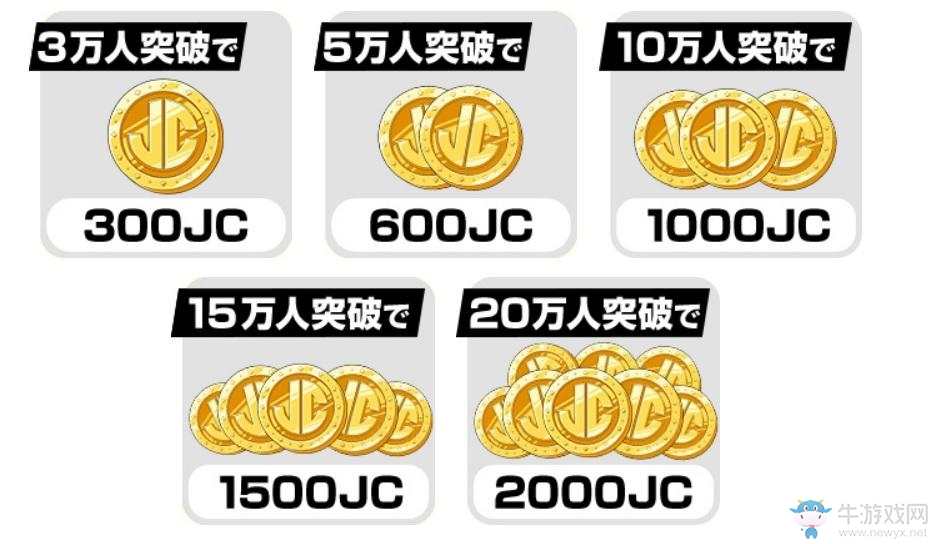 《Kick Flight》預(yù)約與試玩玩家招募同步開啟