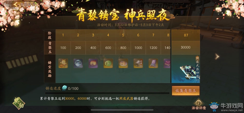 羅生兮堂下 《神都夜行錄》全新妖靈少司命震撼曝光！