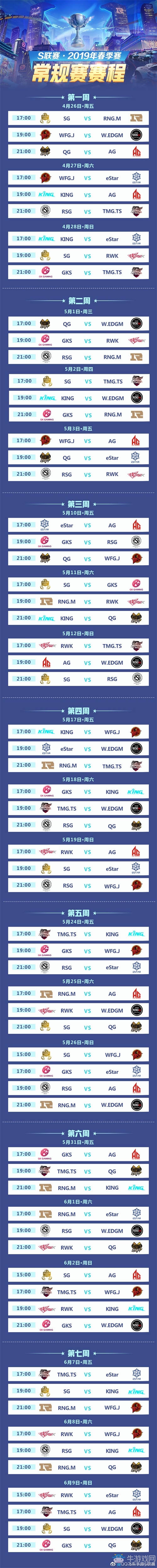 熱辣夏日極速全開，S聯(lián)賽2019年常規(guī)賽明日打響