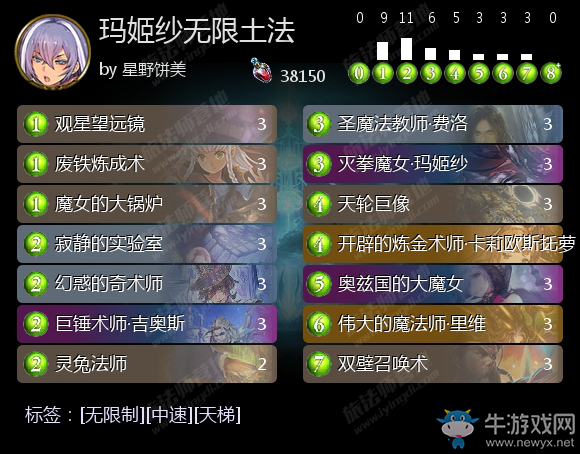 版本差縮至7天！《影之詩》國服與國際服或?qū)⑼耆? /></a> 
</p>
<p style=