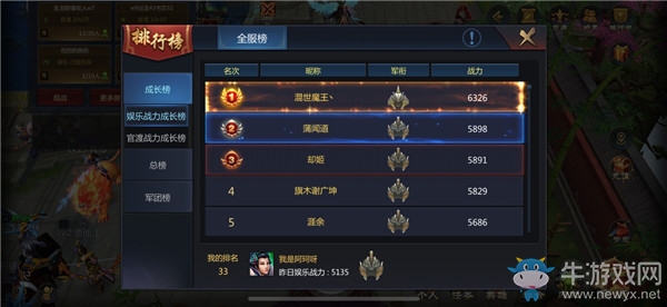 夢三國手游：新王登基！競技戰力排名更新 軍團出征再添福利