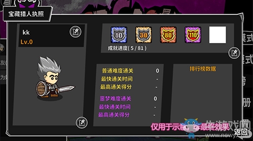 《失落城堡》2測預約開啟，新內(nèi)容提前曝光