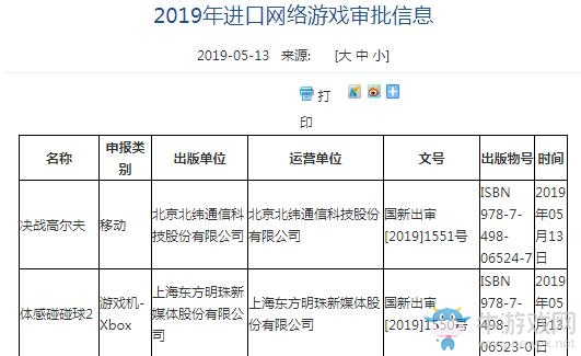 2019年第二批進(jìn)口網(wǎng)絡(luò)游戲?qū)徟畔? /></a> 
</p>
<p style=