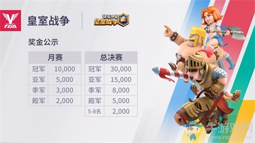 TGA五月月賽即將開戰(zhàn)，是時候秀出你的王牌卡組了
