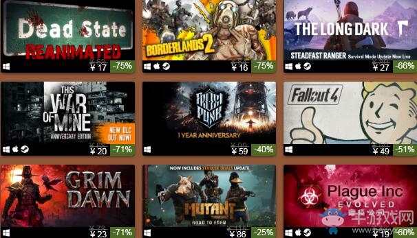steam周末特惠：《末日后主題》折扣開啟，人氣大作抄底搶購！