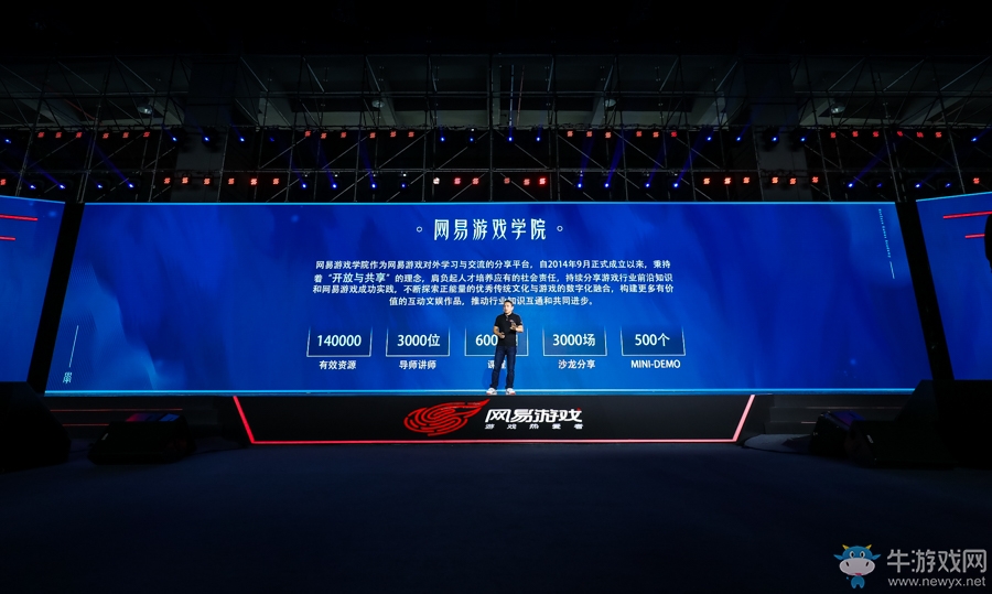 網(wǎng)易520第五年，50款產(chǎn)品為熱愛賦新