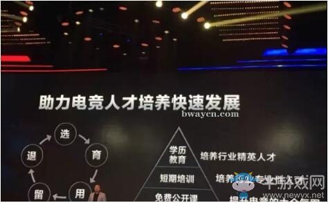 2019電競行業人才報告必威體育發展平衡是關鍵